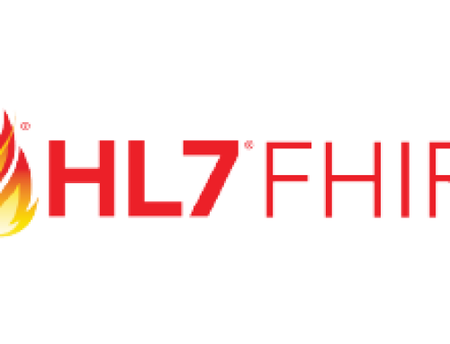 Fast Healthcare Interoperability Resources (FHIR)