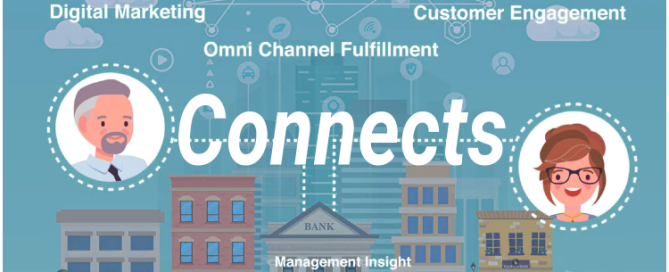 Transforming a Customer Delivery Business Model in an Omnichannel Economy